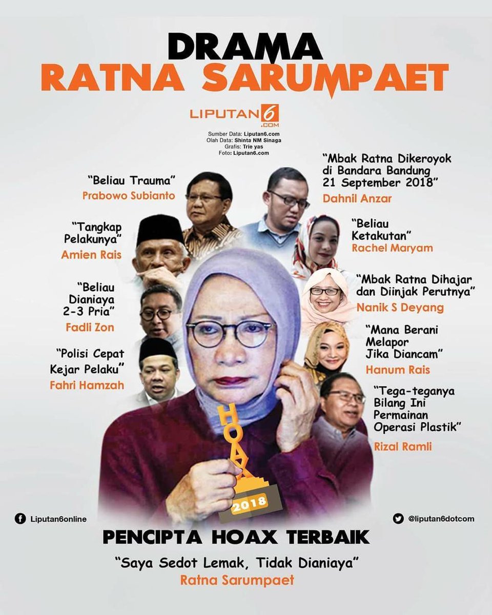 Drama Ratna Sarumpaet, Pencipta Hoaks Terbaik Indonesia baladacintarizieq